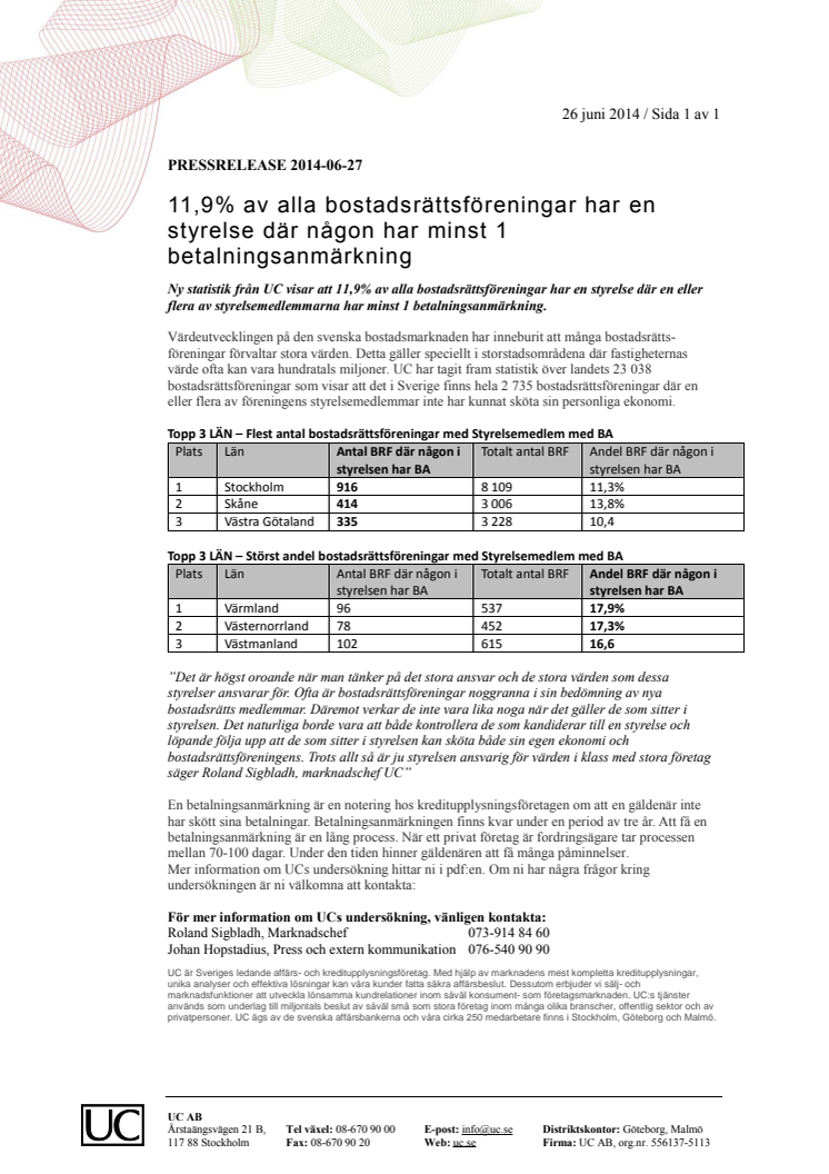 11,9% av alla bostadsrättsföreningar har en styrelse där någon har minst 1 betalningsanmärkning