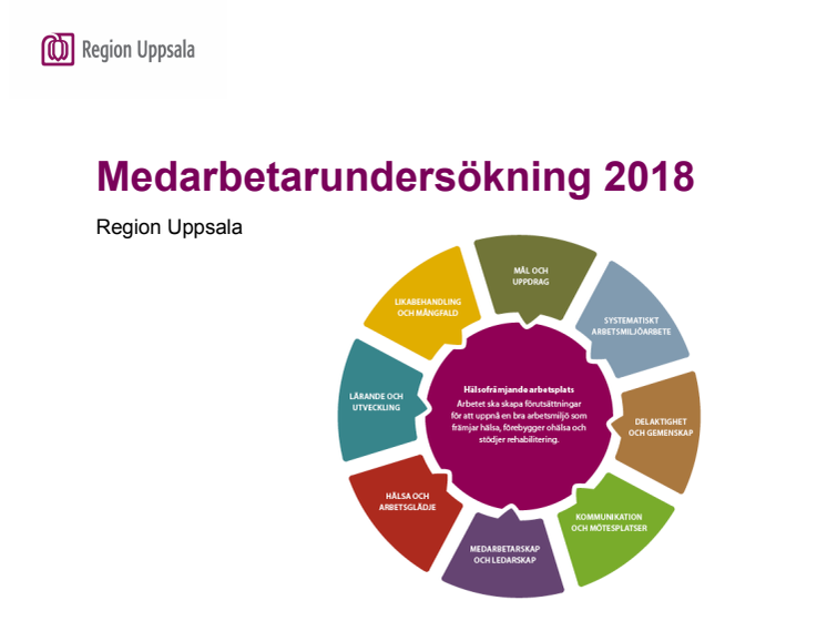 Medarbetarundersökning Region Uppsala 2018