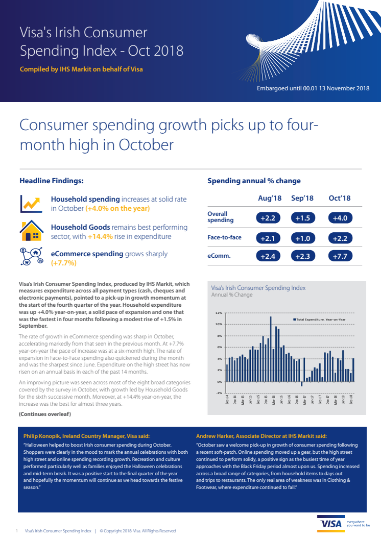 Halloween sees Irish consumer spending growth hit four-month high in October (+4.0%)