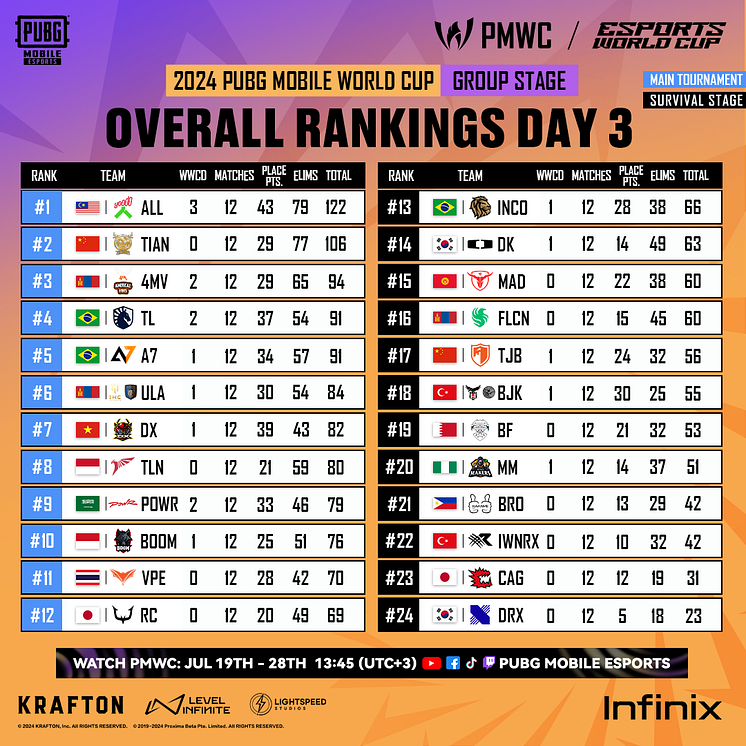 Result Overview.png