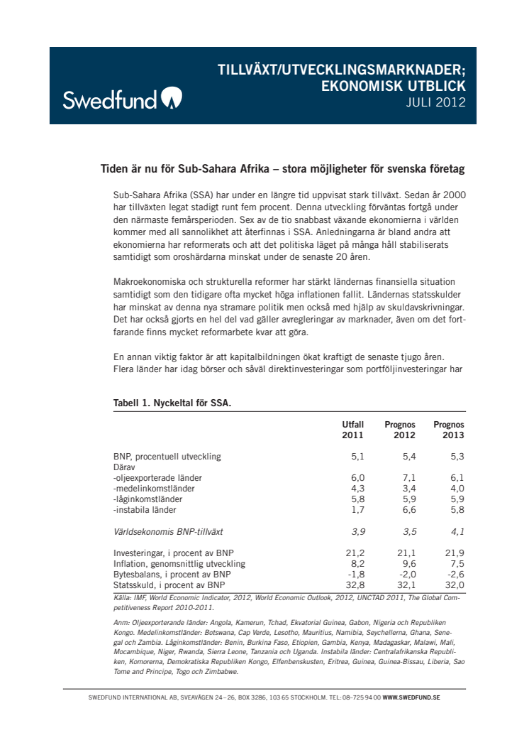 Tillväxt/utvecklingsmarknader Ekonomisk utblick