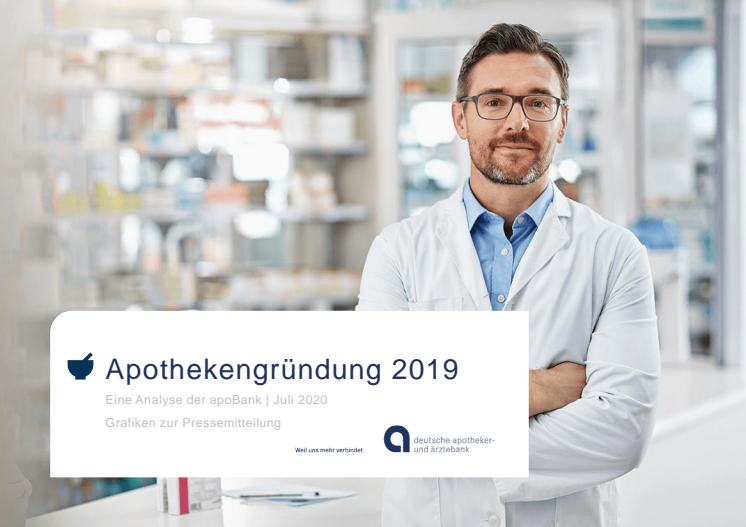 Grafiken zur Pressemitteilung: apoBank-Analyse Apothekengründung 2019