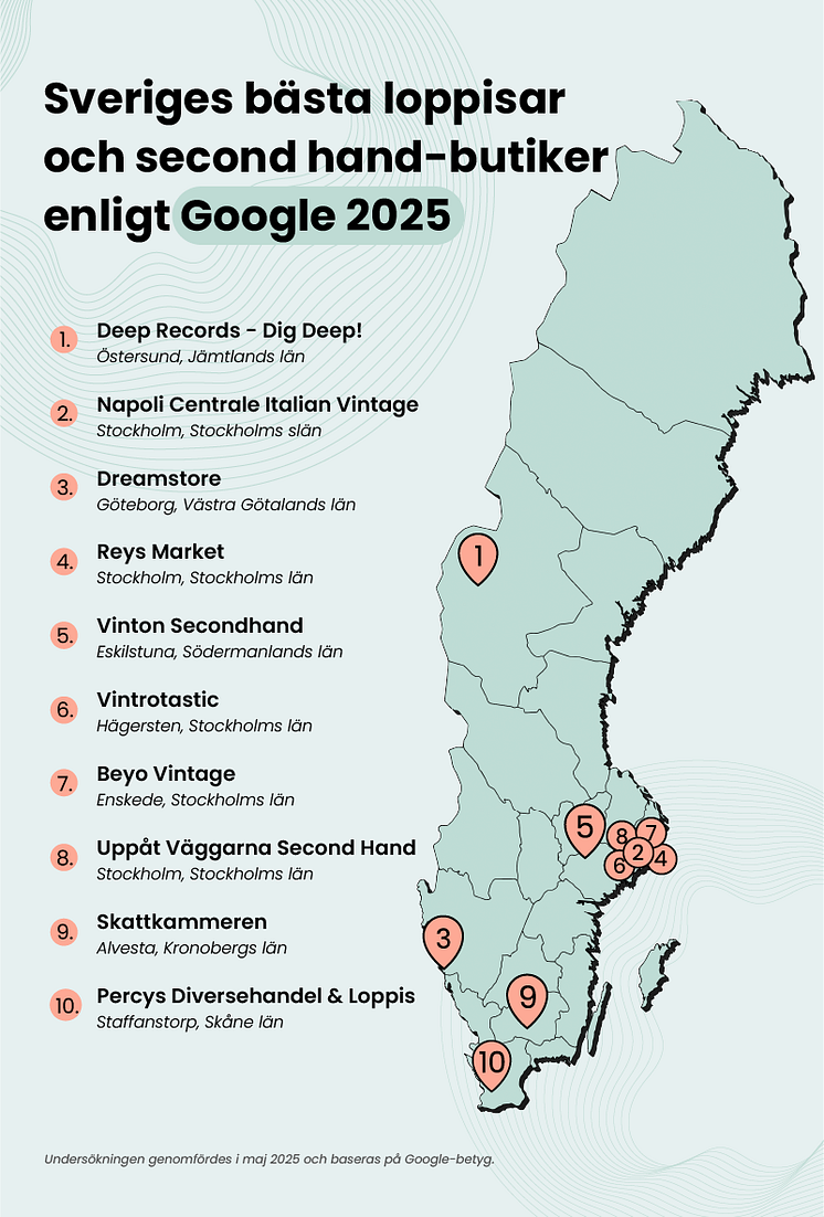 Sverige_loppisar.png