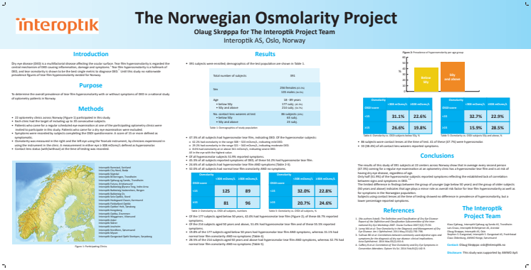 The Norwegian Osmolarity Project
