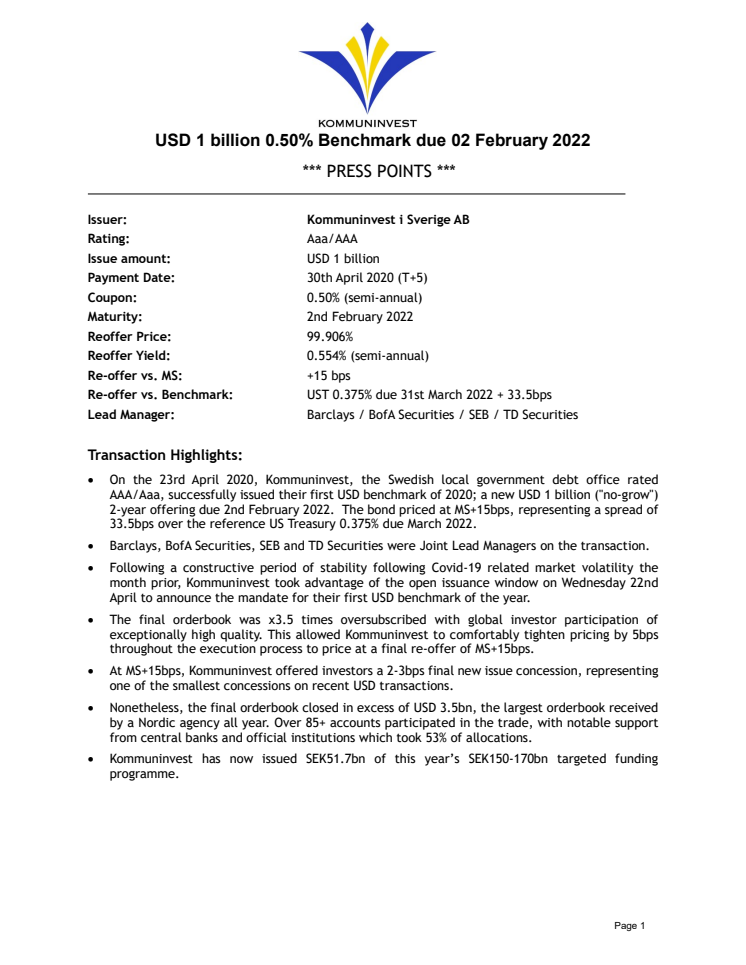 USD Issue Press Points