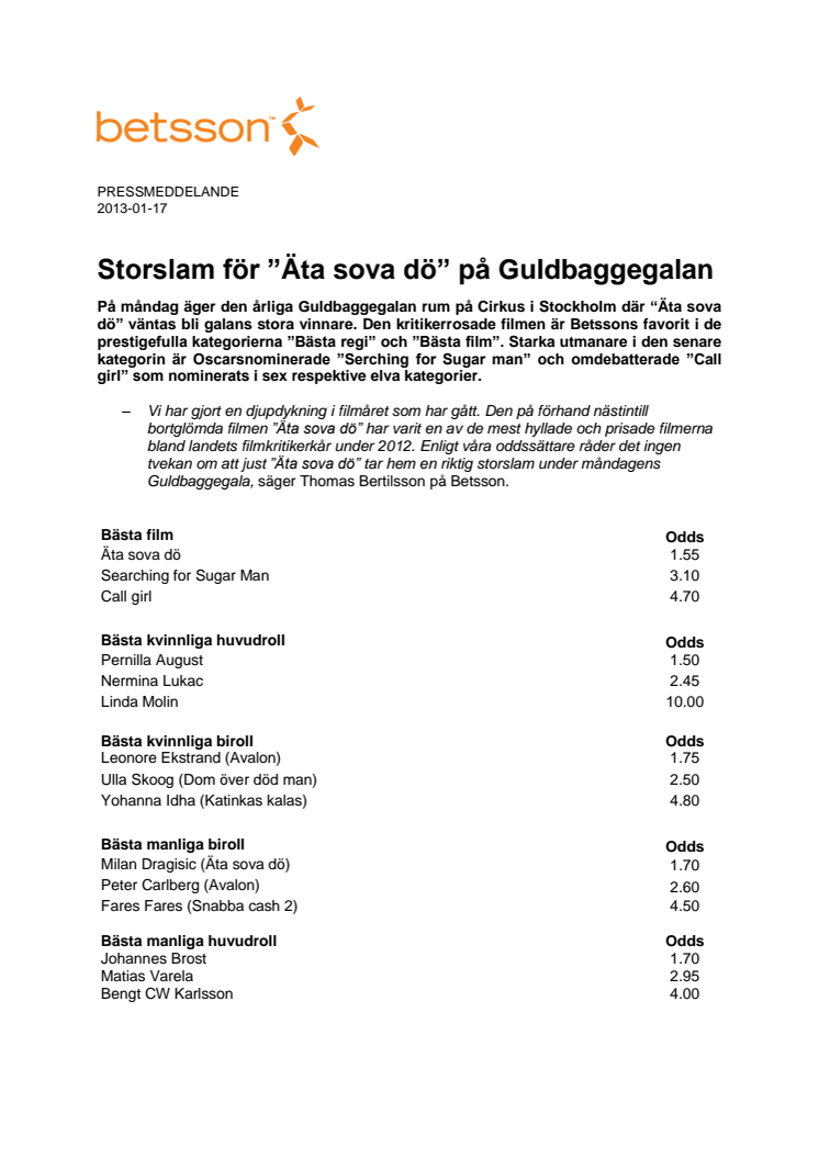 Storslam för ”Äta sova dö” på Guldbaggegalan