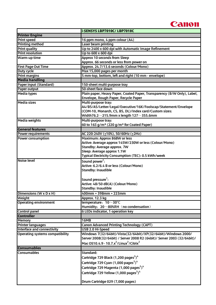 Teknisk specifikation i-SENSYS LBP7010C/ LBP7018C