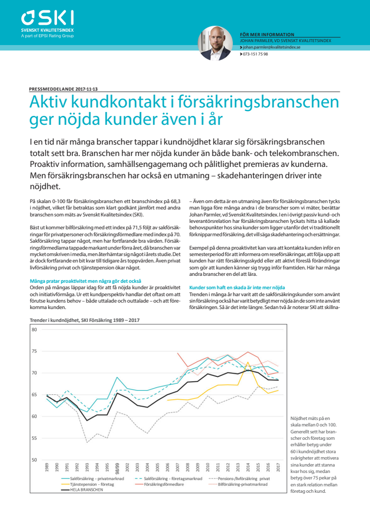 Aktiv kundkontakt i försäkringsbranschen ger nöjda kunder även i år