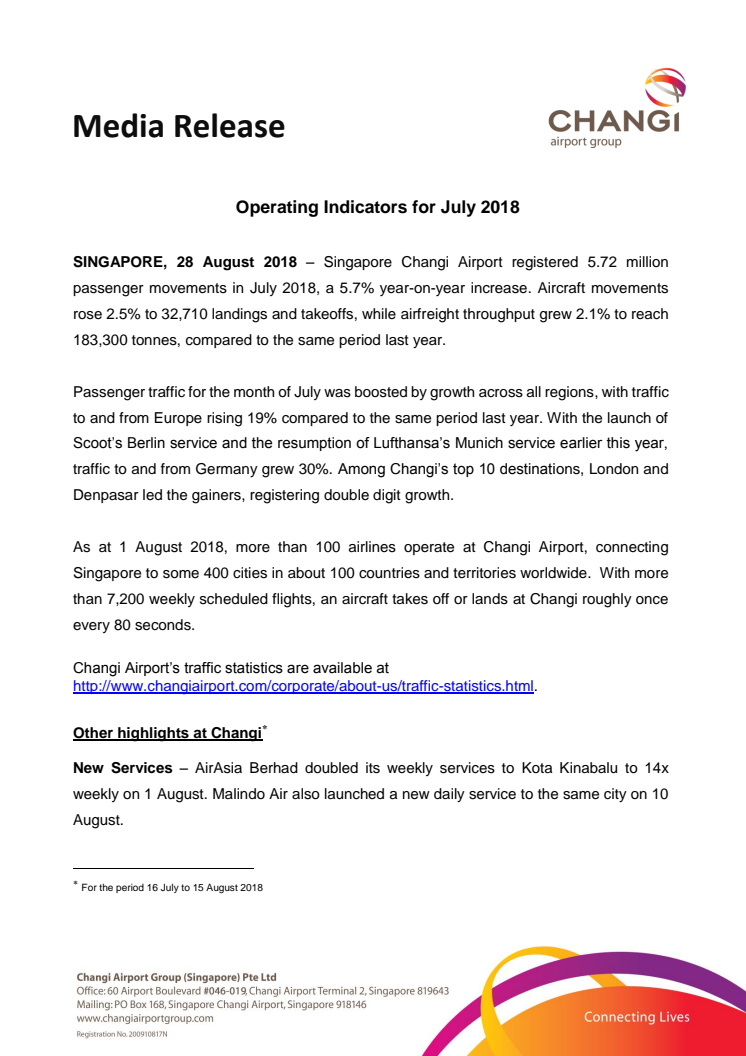 Operating Indicators for July 2018