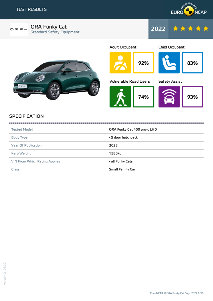 ORA Funky Cat - Euro NCAP datasheet - September 2022.pdf