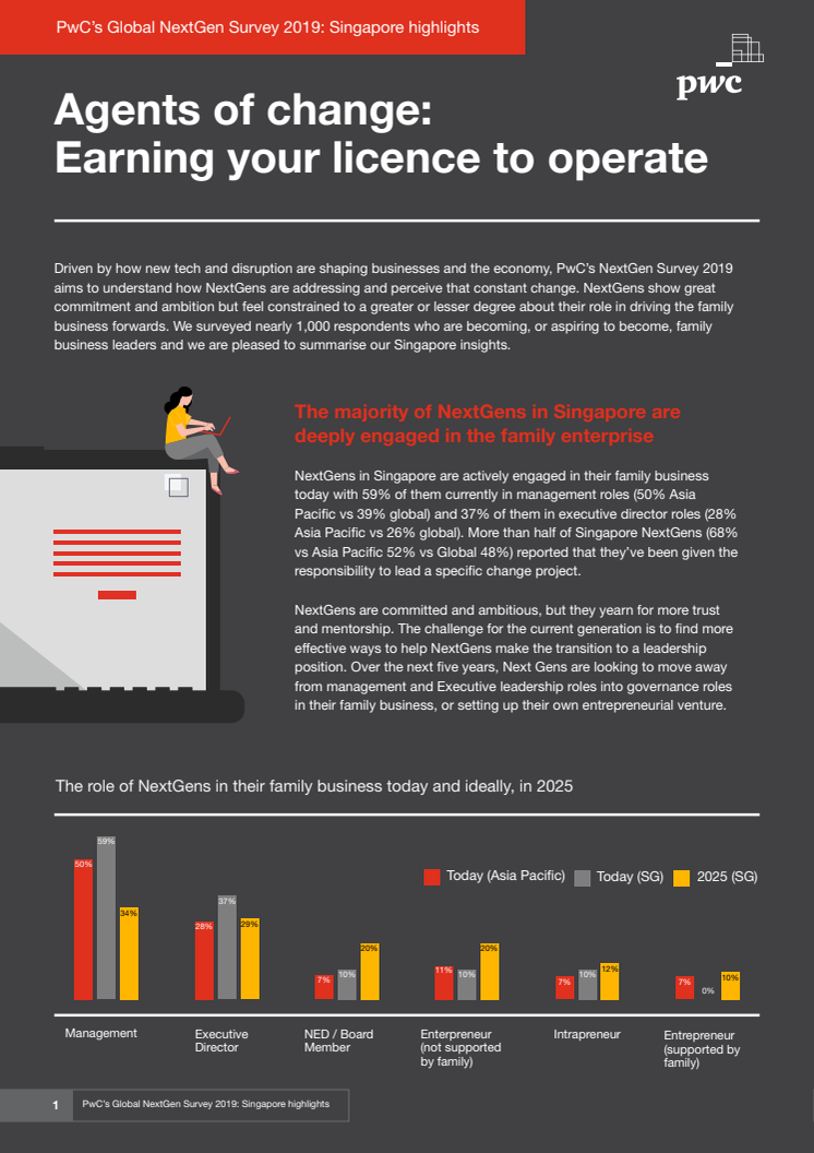 PwC's Global NextGen Survey 2019 - Singapore Findings