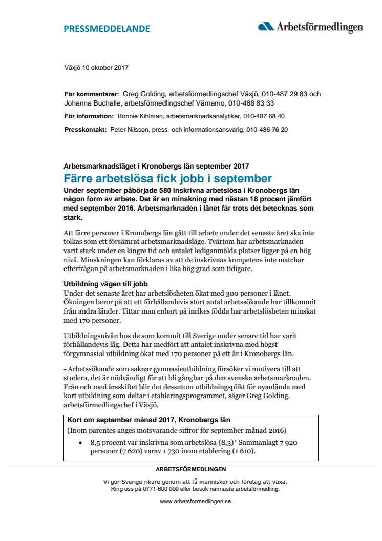 Växjölöftets Jobbvecka 2018 - unik satsning på jobb, utbildning och förbättrad matchning på arbetsmarknaden 