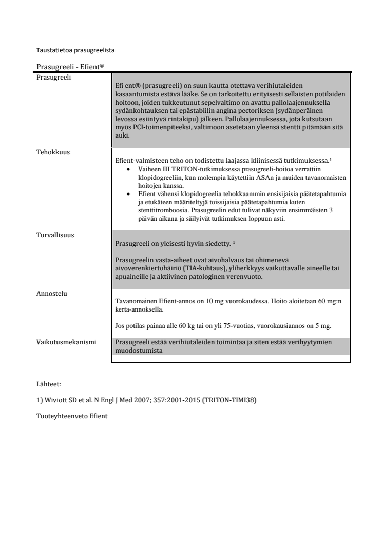 Taustatietoa prasugreelista