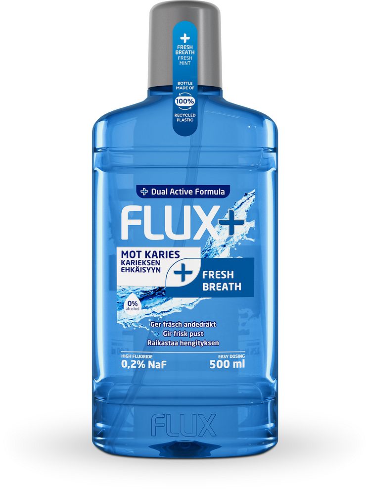 Flux+ Fresh Breath Fluoridskölj.jpg