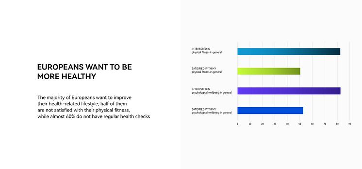 Health survey Pictures 3