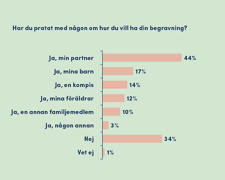 novus-fonus-rapport-statistik4