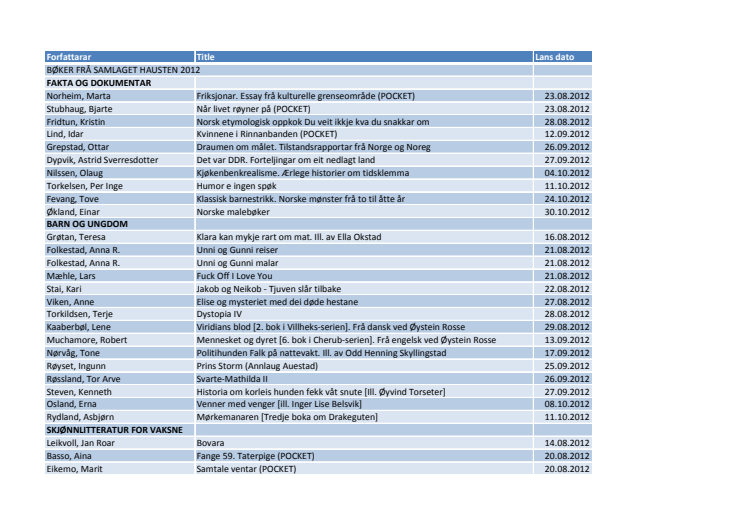 Lanseringsdatoar_ samlaget_haustliste