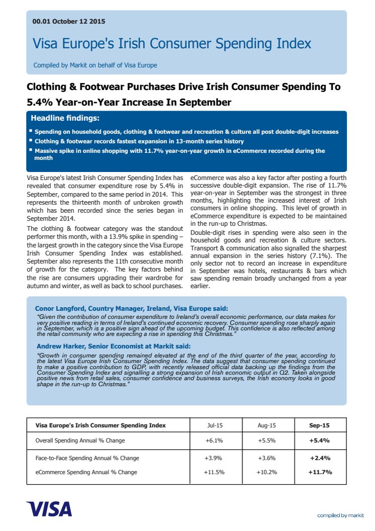 Visa Europe's Irish Consumer Spending Index - 12 October 2015