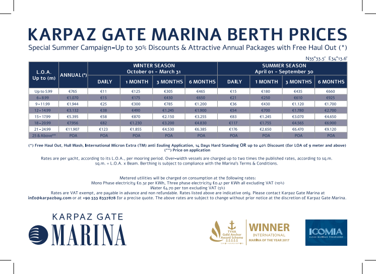 Karpaz Gate Marina Price List 2017 