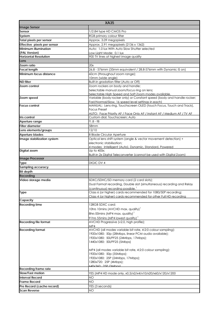 Canon Tekniska specifikationer XA35 