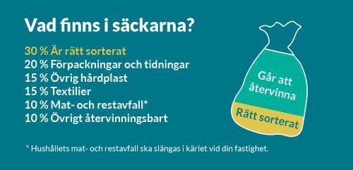 Vad finns i säckarna?