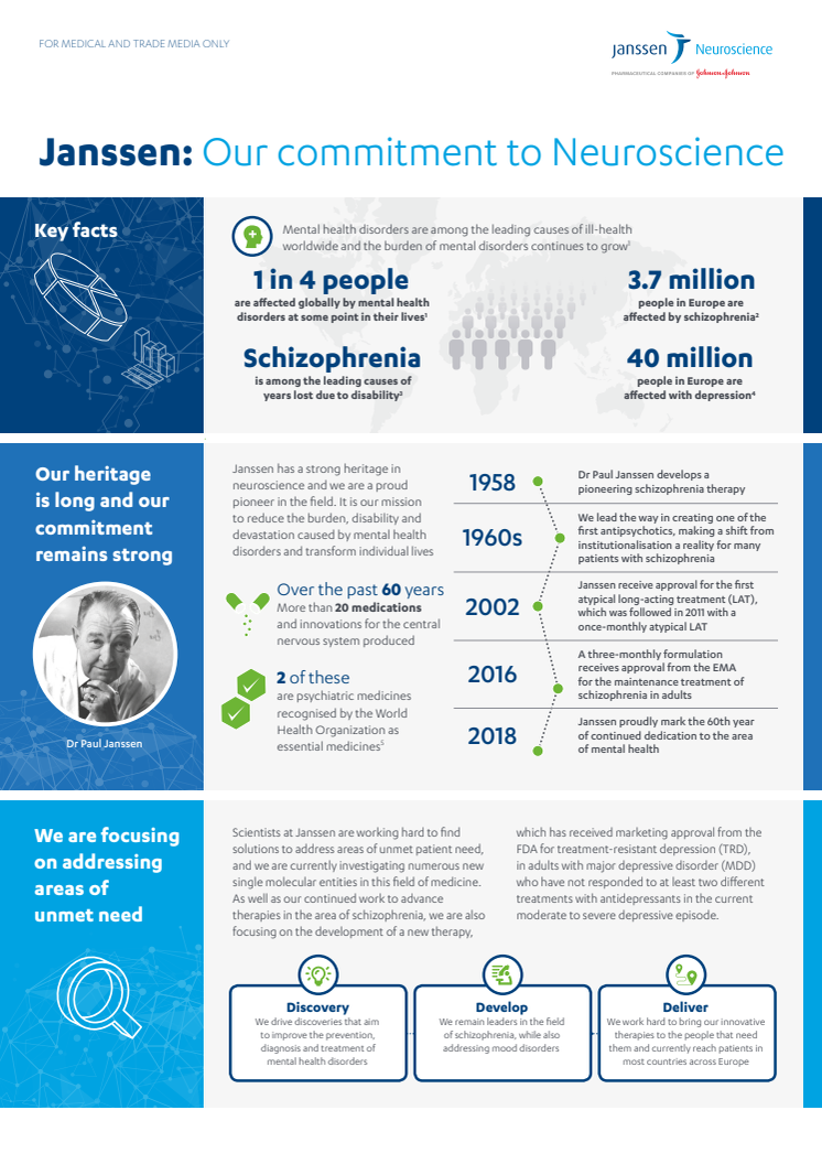 Janssen Neuroscience