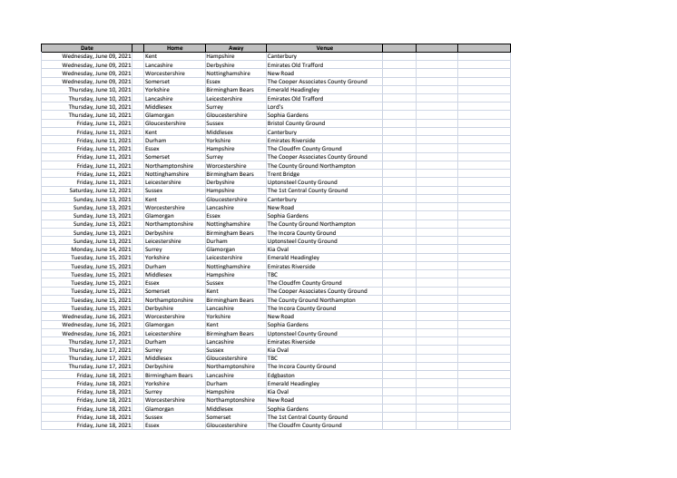 2021 Vitality Blast fixtures