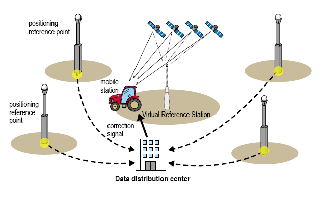 robot-tractor-diagram-02-en