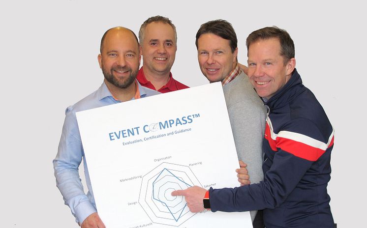 Eventcompass