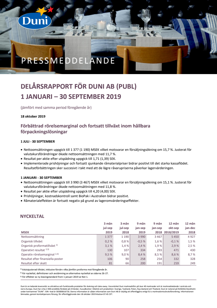 Delårsrapport för Duni AB (publ) 1 Januari – 30 September 2019