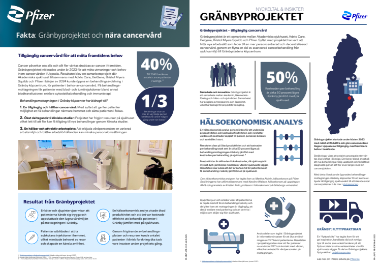 Gränbyprojektet – Nyckeltal och insikter