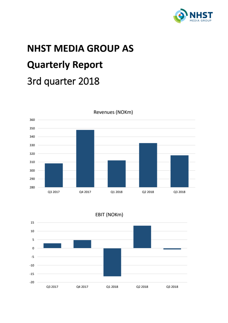 NHST Media Group - Quarterly Report Q3 2018