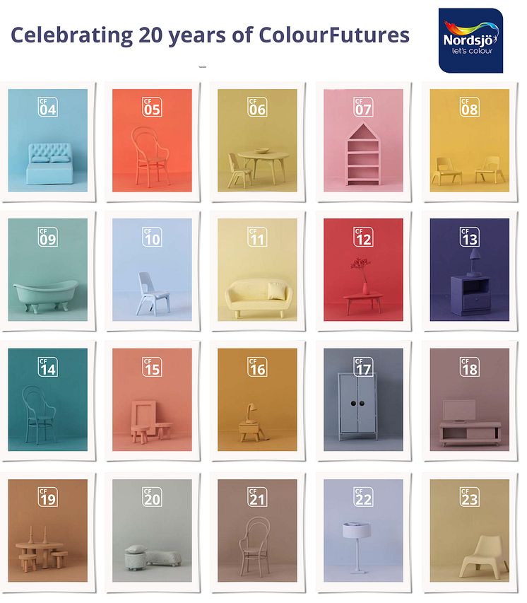 Celebrating 20 years of ColourFutures