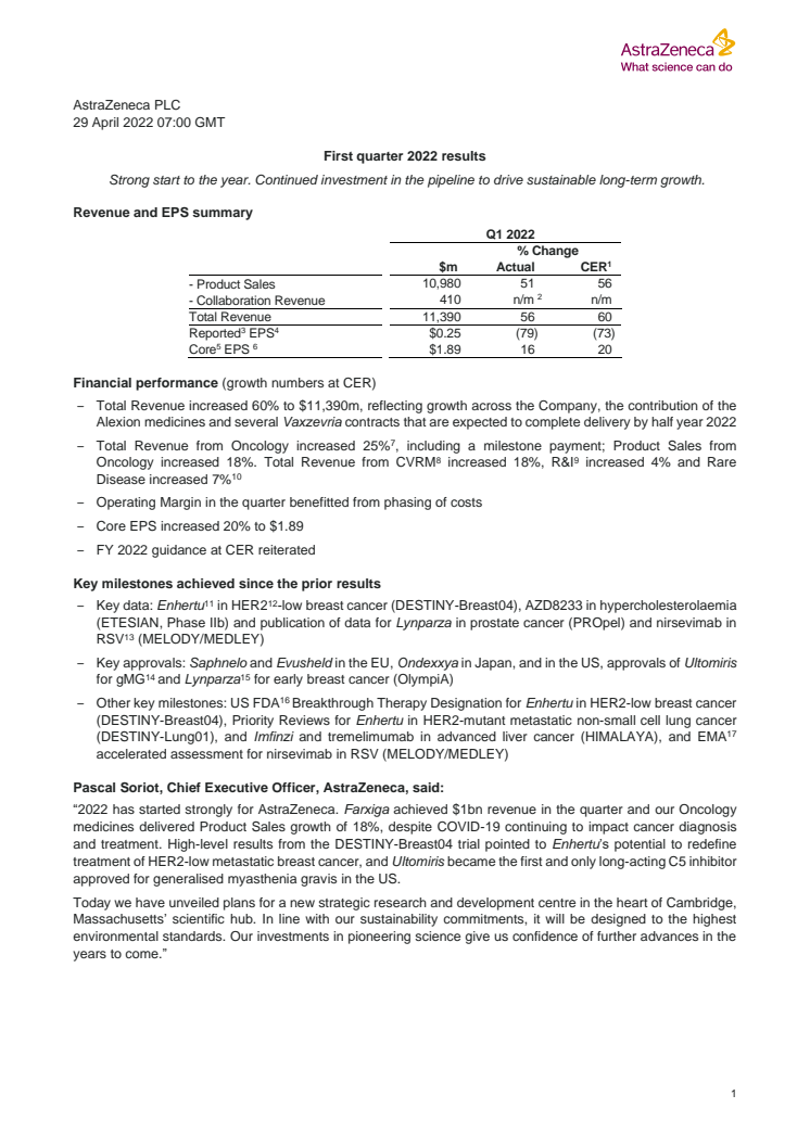 AZ Q1 2022 English.pdf