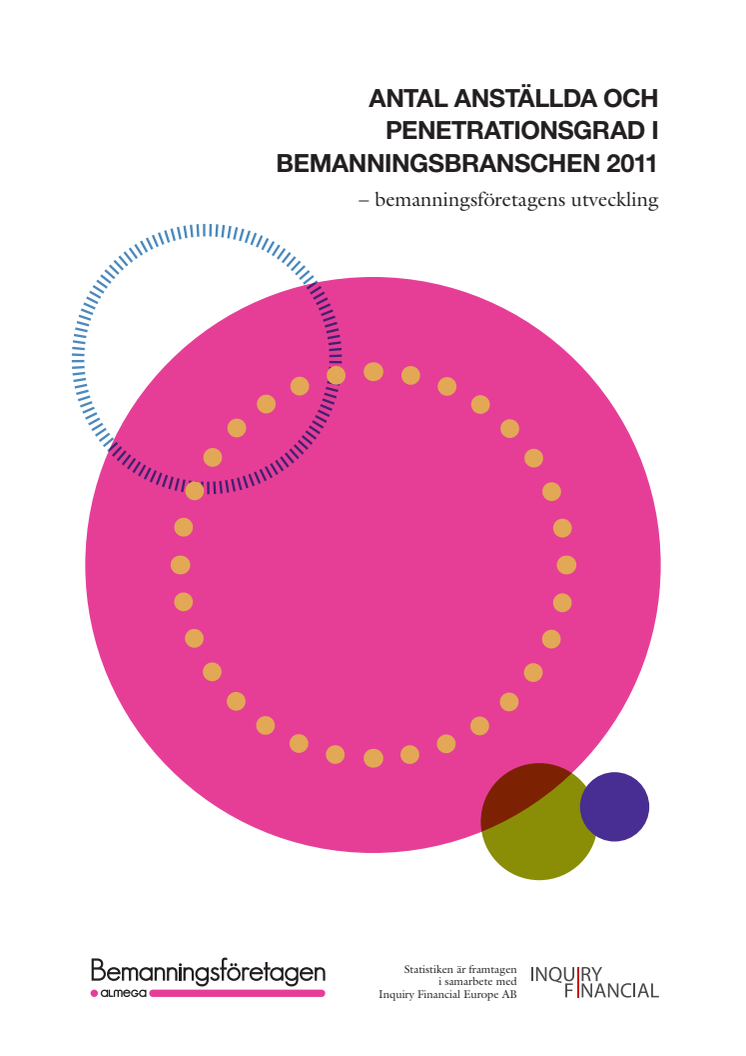 Antal anställda och penetrationsgrad i bemanningsbranschen 2011