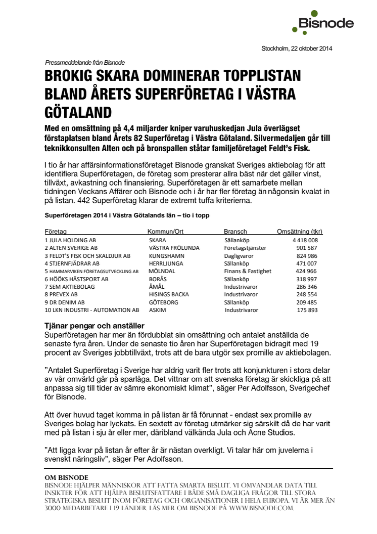 Brokig skara dominerar topplistan bland årets Superföretag i Västra Götaland