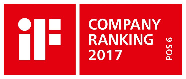 iF_ranking_logo_Hansgrohe_Group