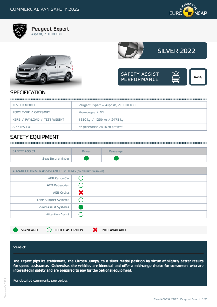 Euro NCAP-Commercial Van Safety 2022-Peugeot Expert-Datasheet.pdf