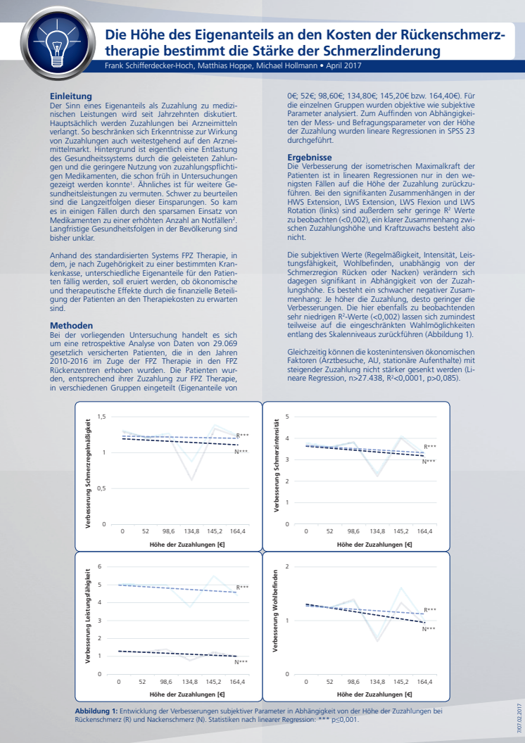 Handout zur wissenschaftlichen Kurzmitteilung "Eigenanteil FPZ Therapie"