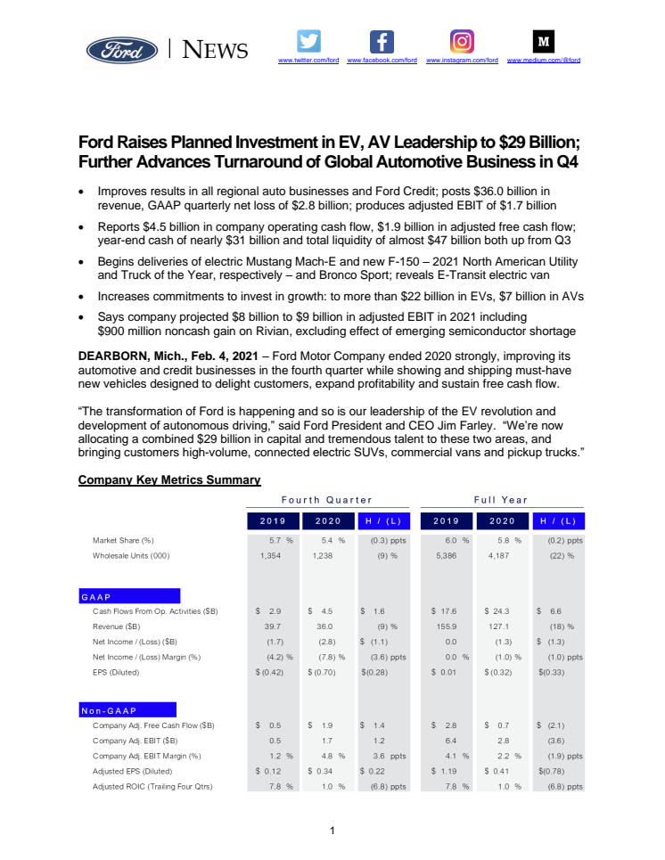 Ford Motor Company Q4 2020 tulostiedote ENG.pdf