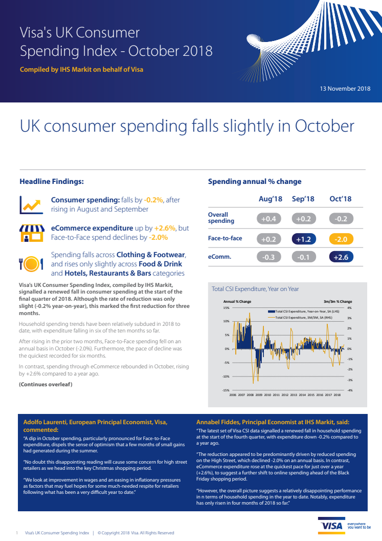 UK Consumer Spending Index October 2018