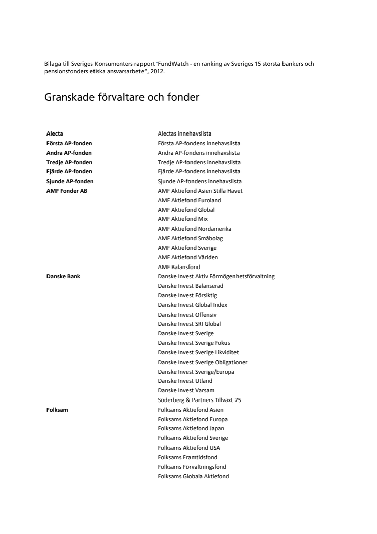 Bilaga_Granskade förvaltare och fonder -FundWatch 2012