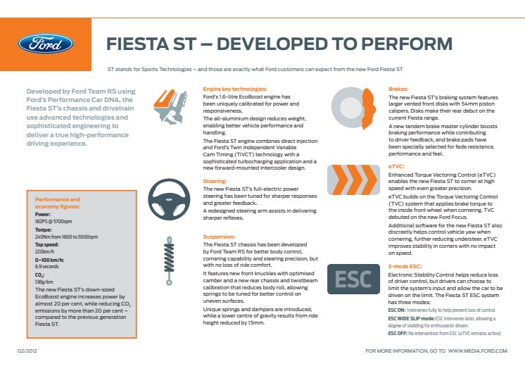 FIESTA ST - DEVELOPED TO PERFORM