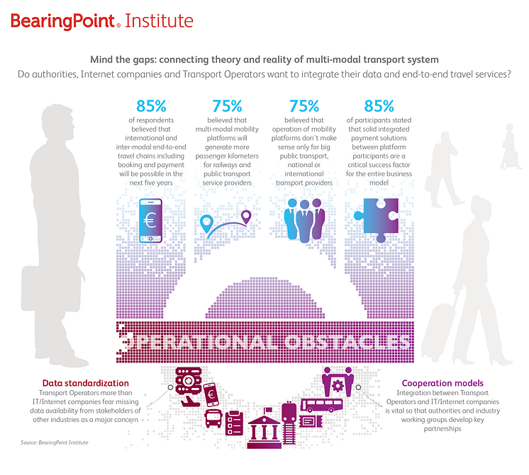 009-01-MMM Infographic Marketing-01