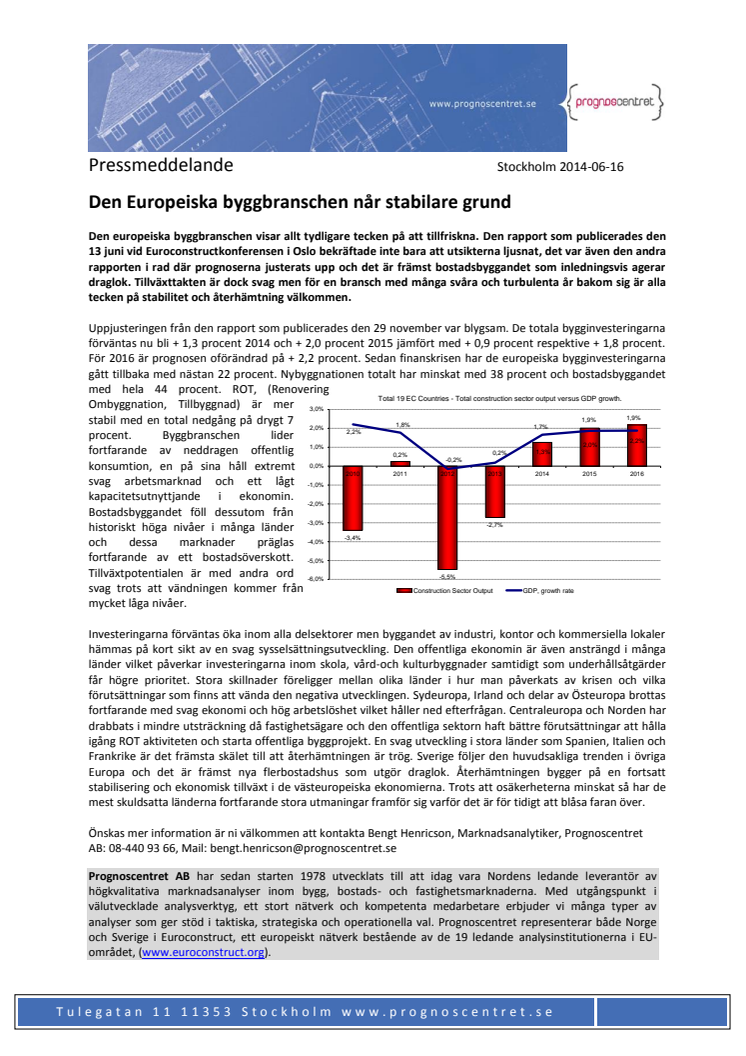 Den Europeiska byggbranschen når stabilare grund