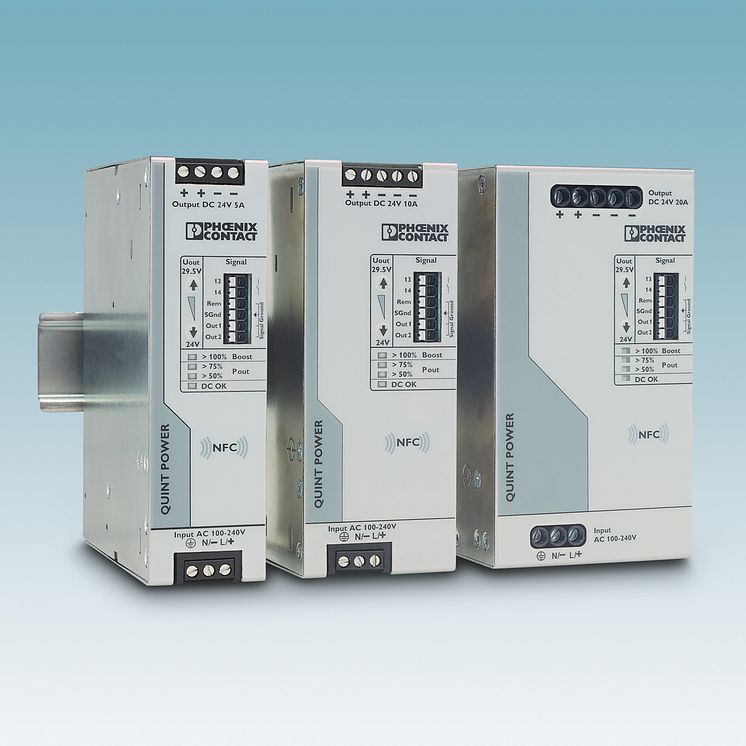 Configurable power supplies for superior system availability
