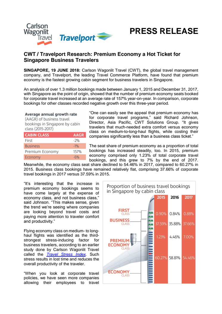 CWT / Travelport Research: Premium Economy a Hot Ticket for Singapore Business Travelers