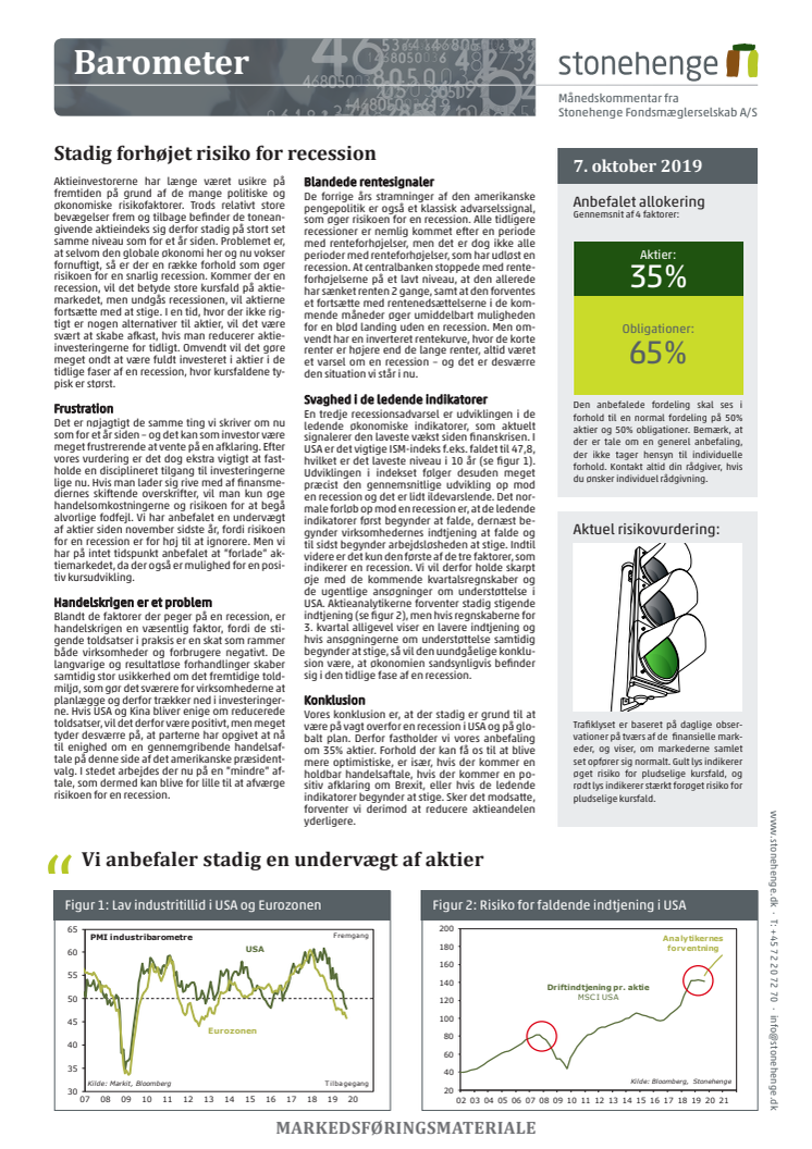 Barometer: Stadig forhøjet risiko for recession