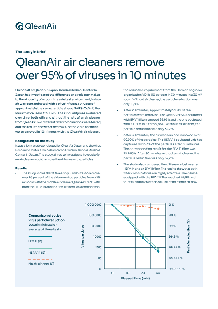 QleanAir Sendai report - study in brief.pdf