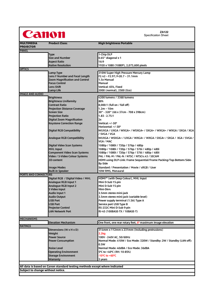 Tekniska specifikationer Canon LV-HD420